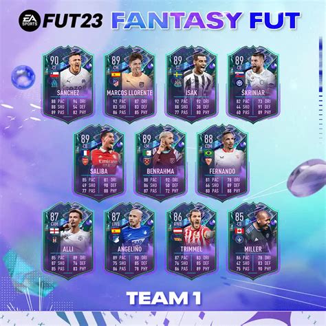 fut fantasy fifa 23 team 2|FIFA 23 Fantasy FUT and FUT Fantasy Heroes Team。